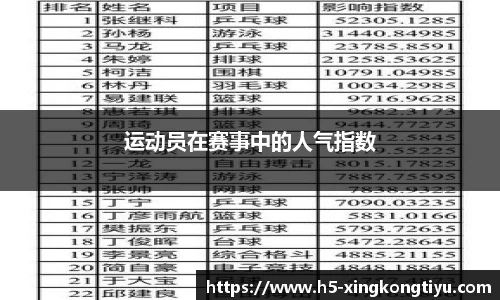 星空体育官方网站